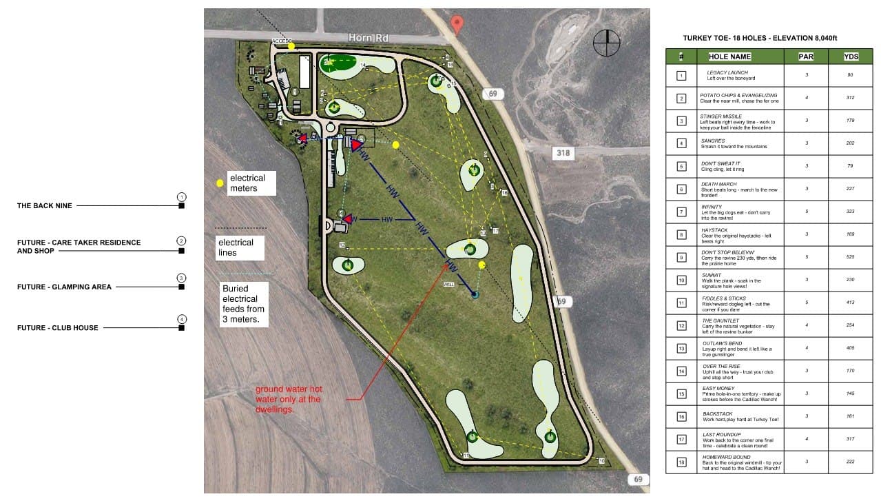 Turkey Toe master plan showing proposed water, sewer, and electrical line locations